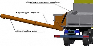 Загрузчик сеялок и посевных машин ЗПМК-30